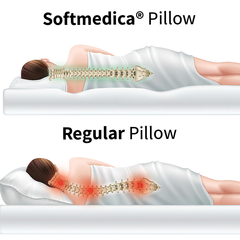 Softmedica Pillow